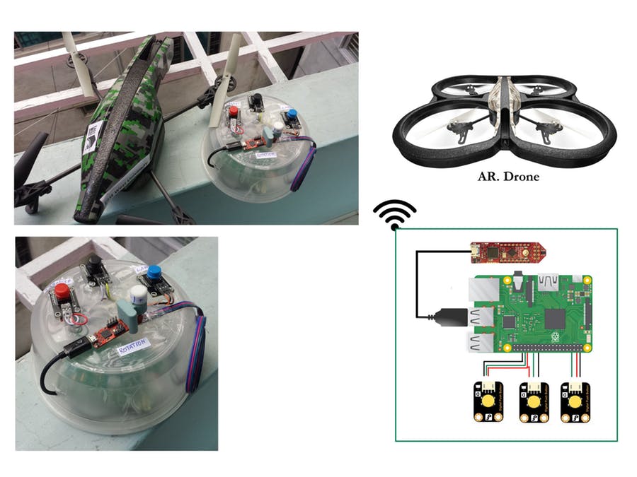 Ar Drone Controlling System Based On 3d Magnetic Sensor